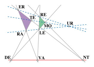 Arguésienne de digrammes