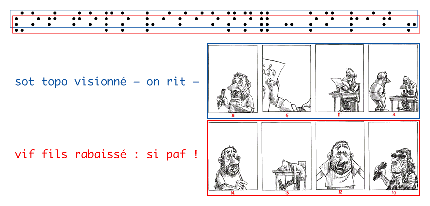 sot topo visionné — on rit — [dessins n° 8, 6, 11 et 4] / vif fils rabaissé : si paf ! [dessins n° 14, 16, 12 et 10]