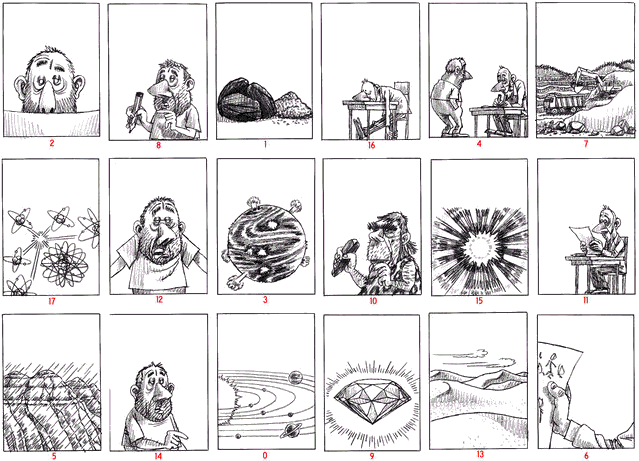 Les 18 dessins dans l'ordre des vers du centon