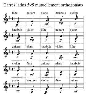 Carrés latins de notes mutuellement orthogonaux