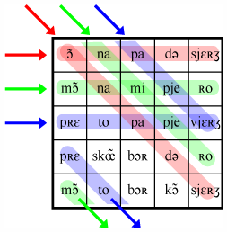 Diagonnet oblique 5×5