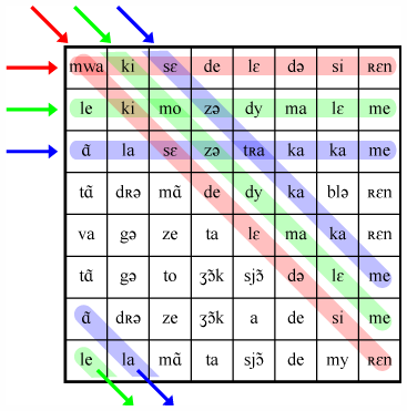 Diagonnet oblique 8×8